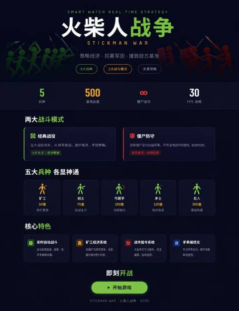 火柴人战争