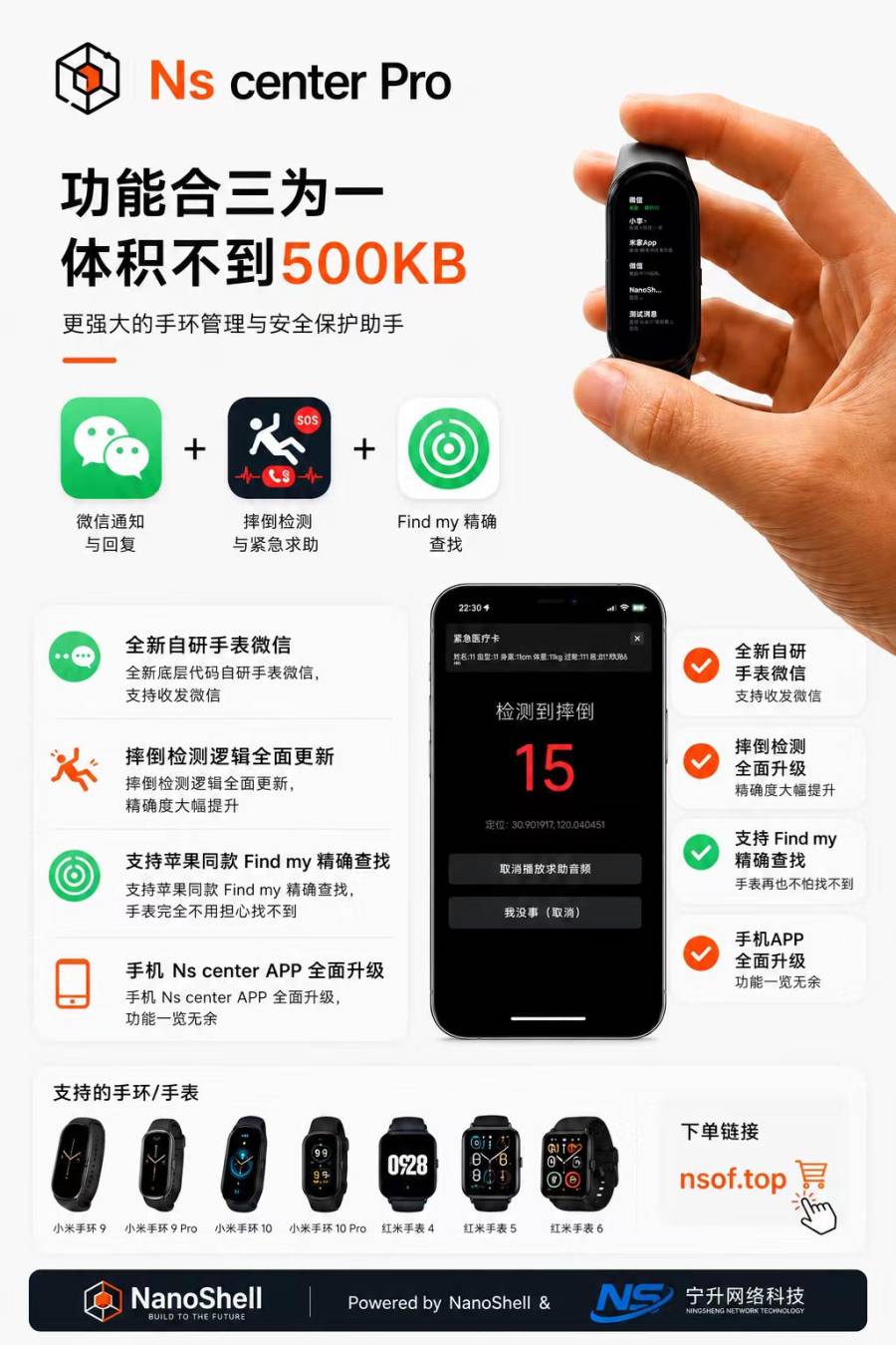 微信+摔倒检测+精确查找（可回复）