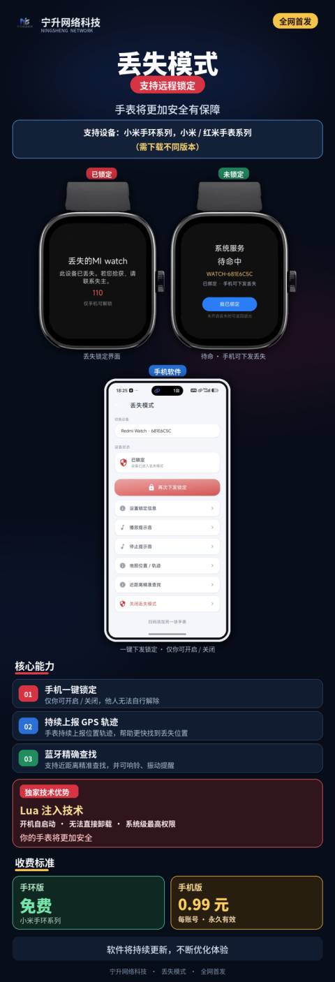 丢失模式-丢失锁定