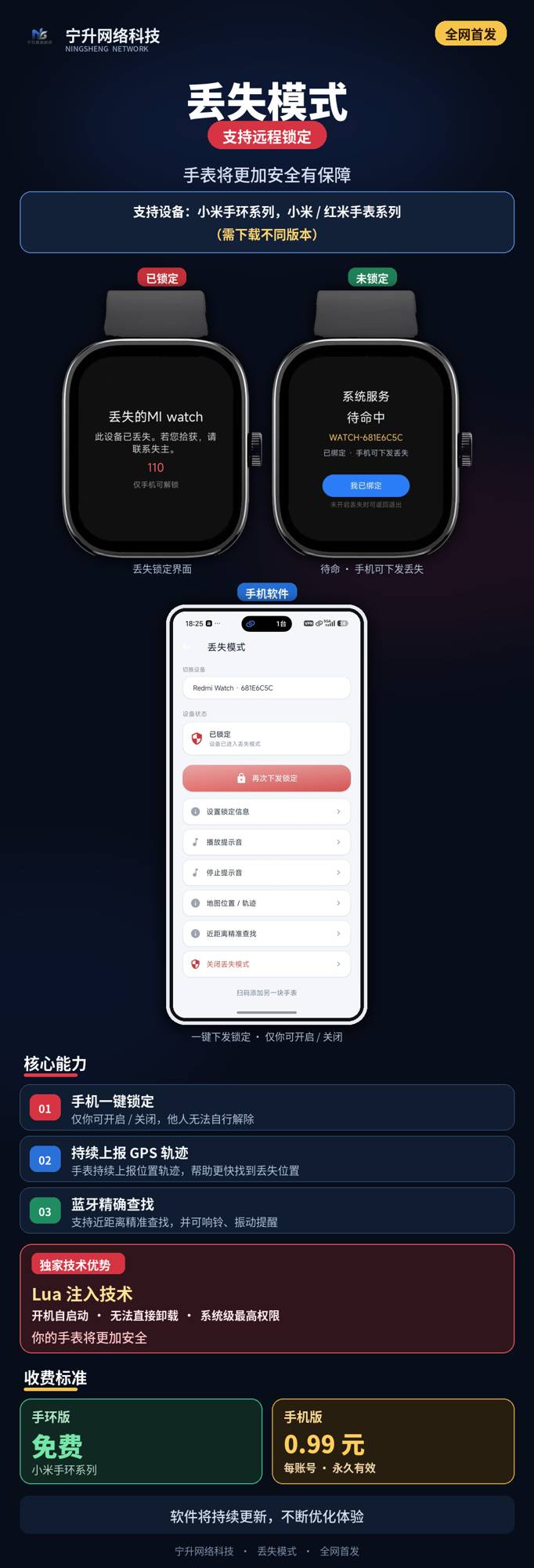 丢失模式-丢失锁定