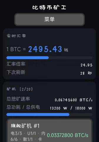 比特币矿工